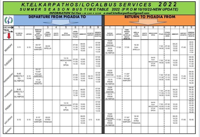 Fahrplan ab Oktober 2020.jpg