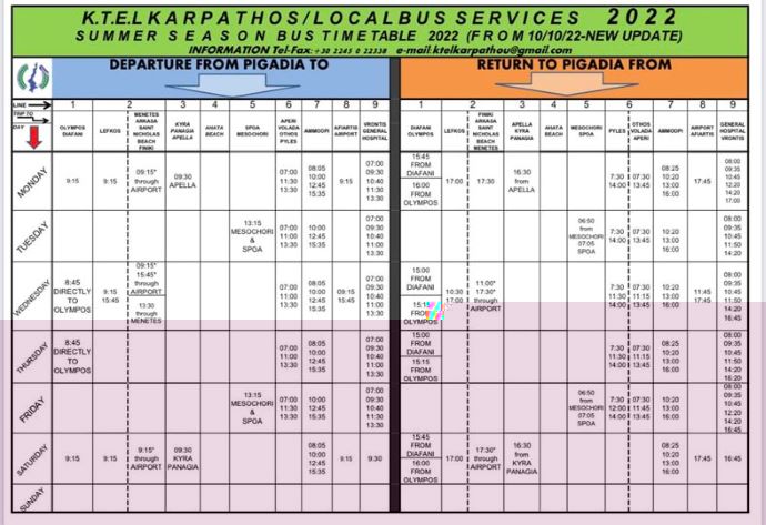 Fahrplan ab Oktober 2020.jpg
